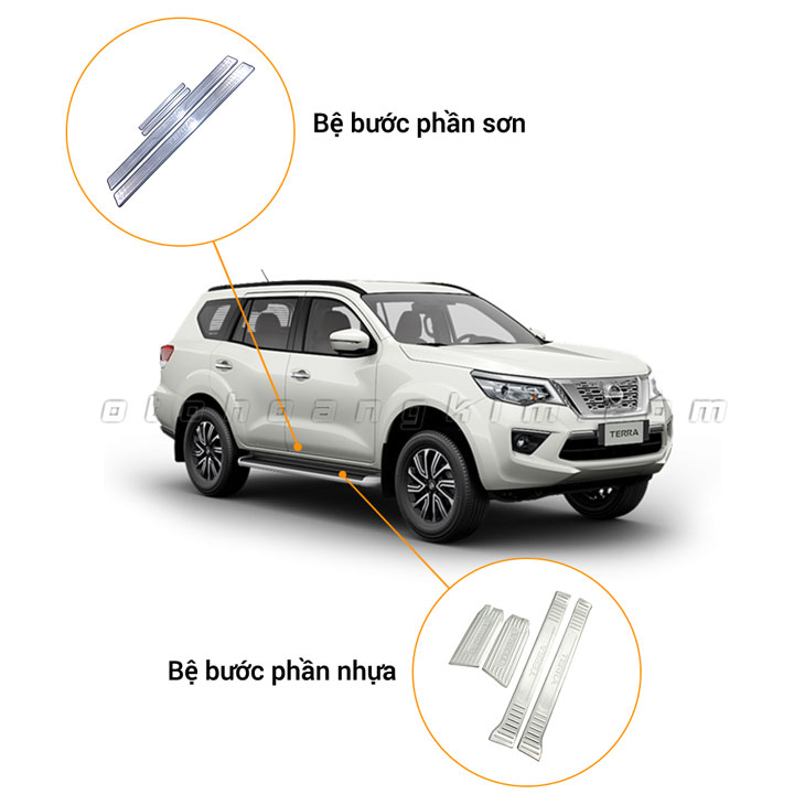 13-phu-kien-xe-nissan-terra-20192020-3