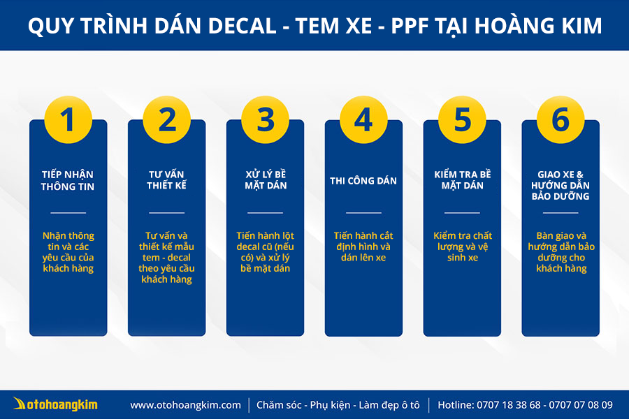 Tem xe tải - đầu kéo ảnh 11