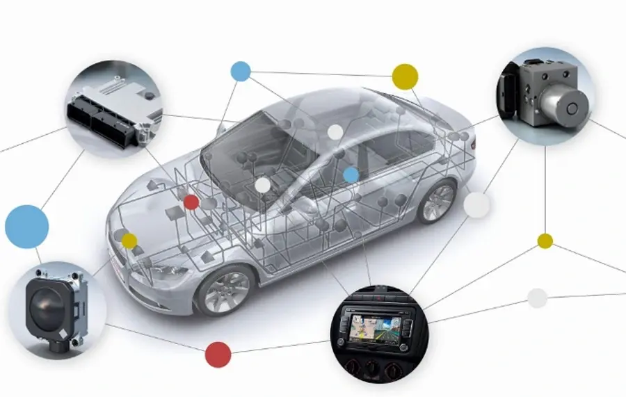 Sơ đồ hoạt động của hệ thống Canbus trong ô tô hiện đại