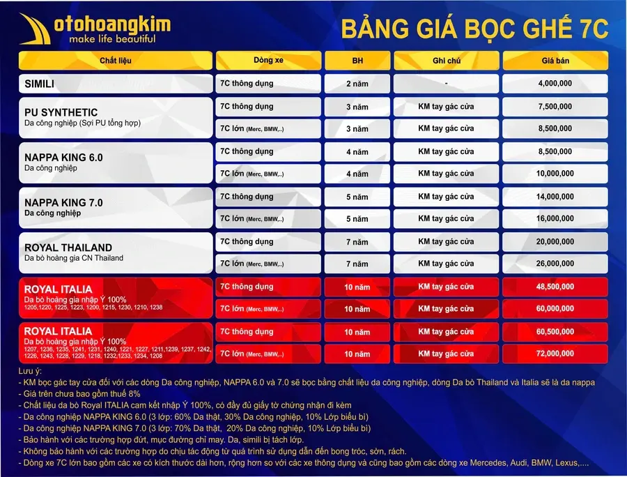 Bảng giá bọc ghế da 7 chỗ mới nhất tại Ô Tô Hoàng Kim