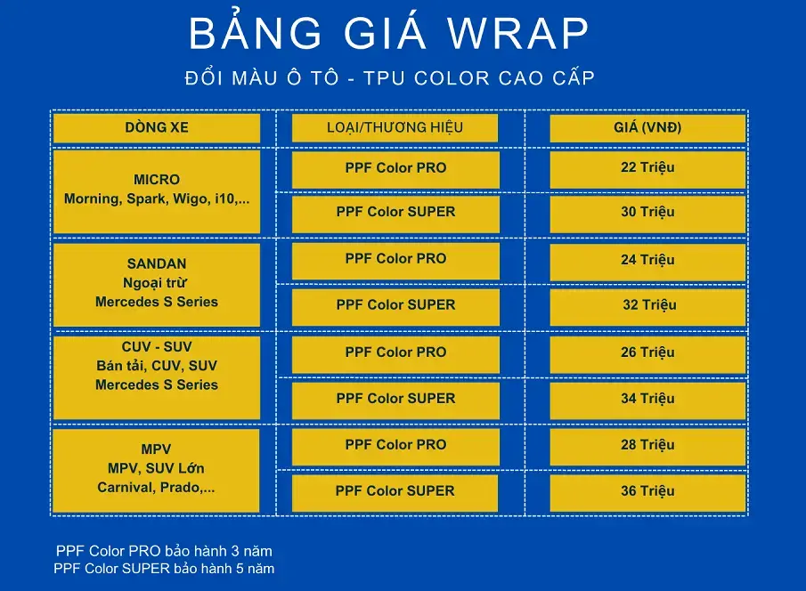 Bảng giá wrap đổi màu chất liệu TPU cao cấp