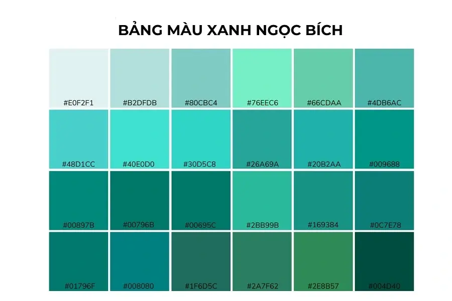 Bảng màu xanh ngọc bích