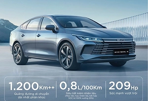 cong-nghe-dmi-super-hybrid-xe-byd-la-gi