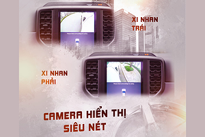 Camera 3 Mắt Elliview Y5 Basic 170 Độ