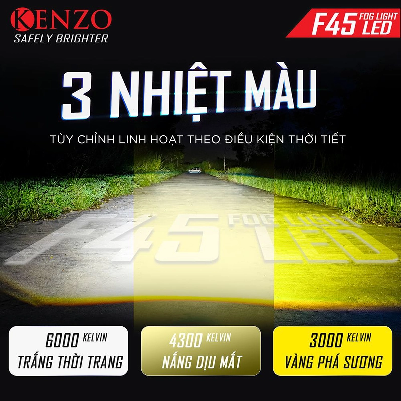 Bi led gầm Kenzo F45 3.0 