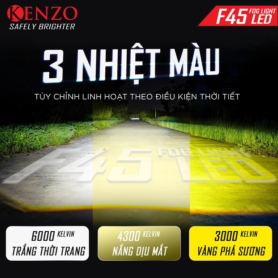 Bi led gầm Kenzo F45 3.0  - Ảnh 6