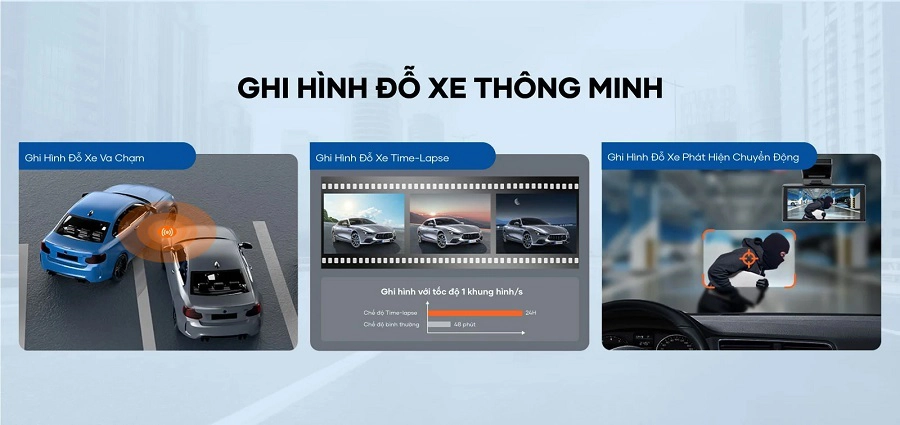Camera Hành trình Vietmap SpeedMap M2 - Ảnh 1