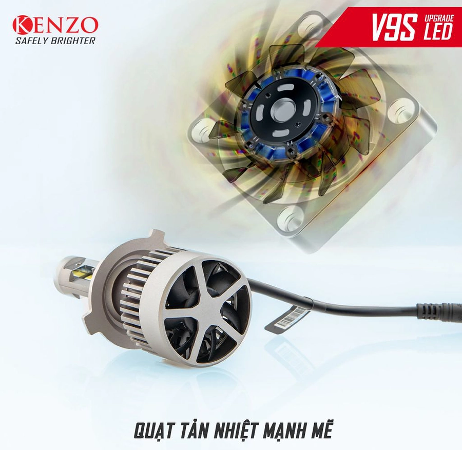 Đèn Led Kenzo V9S - Ảnh 6
