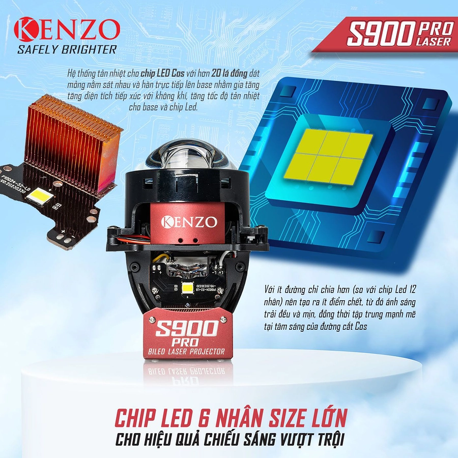 Bi Led Laser Kenzo S900 pro - Ảnh 6