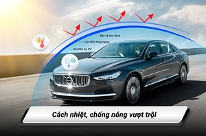 tac-hai-cua-tia-uv-doi-voi-o-to-va-nguoi-dung--vi-sao-nen-dan-p