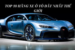 top-10-hang-xe-o-to-dat-nhat-the-gioi-hien-nay
