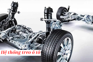 he-thong-treo-tren-o-to-la-gi-cong-dung-cau-tao-va-nguyen-ly