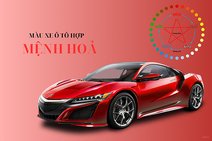 menh-hoa-hop-mau-xe-gi-mau-xe-hop-phong-thuy-2024