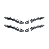 Tay Cửa Ford Territory Xi