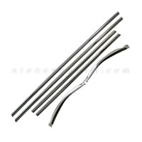 Viền chỉ kính Honda City [2021]