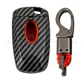 Bao móc khóa cacbon Ford - ảnh 3