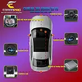 Camera 360 EononPro V8 (3D) - ảnh 1