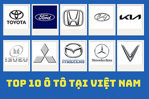 tong-hop-cac-hang-xe-o-to-tai-viet-nam-duoc-ua-chuong