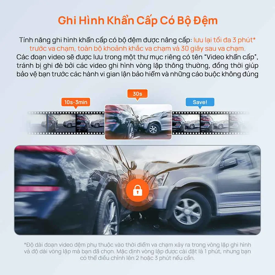 Camera hành trình 70mai M310 Plus 3K  - Ảnh 5