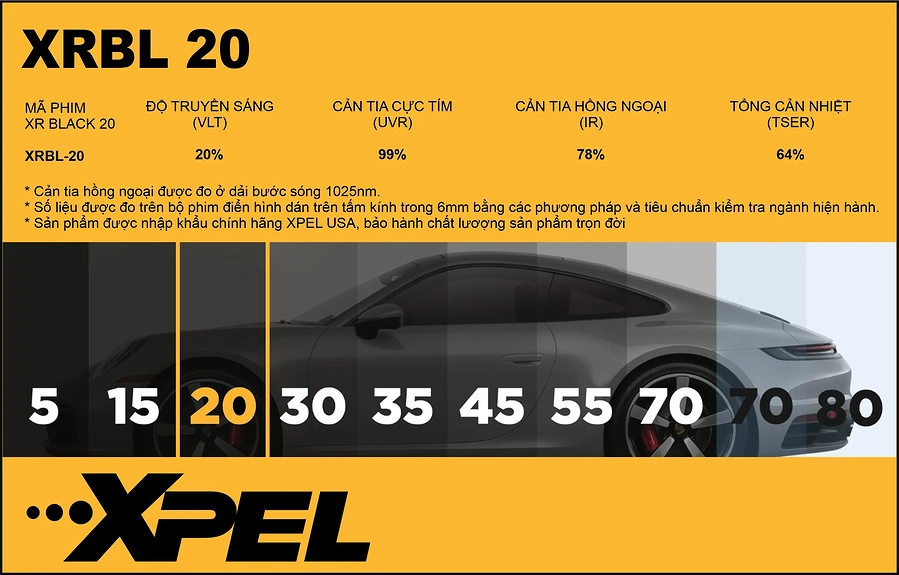 Phim cách nhiệt XPEL XRBL-20 kính hông cho ô tô - Ảnh 1