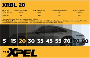 Phim cách nhiệt XPEL XRBL-20 kính hông cho ô tô