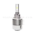 Đèn Led Quạt H15 - ảnh 3