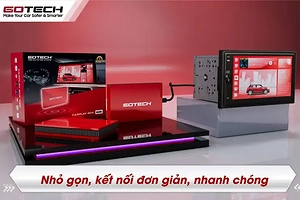 android-box-o-to-tot-nhat-2025-goi-y-lua-chon-hoan-hao-cho-xe-cu