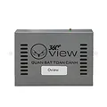 Camera 360 độ Owin Sony - ảnh 2