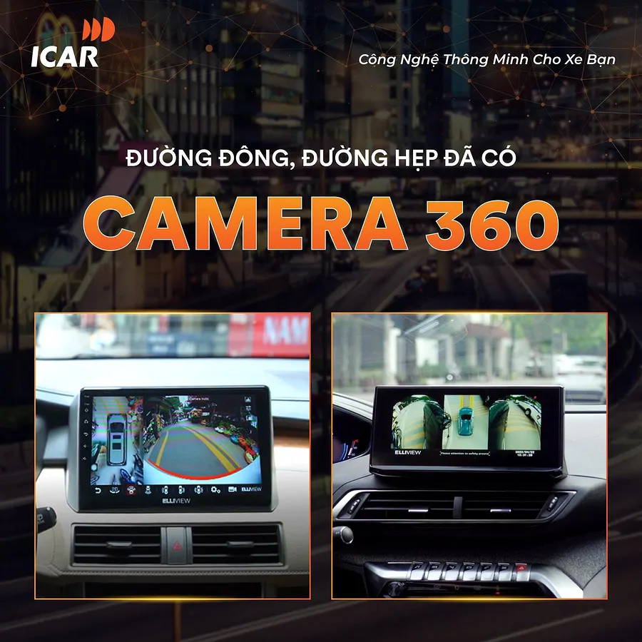 Camera 360 độ Elliview V5-F - Ảnh 2