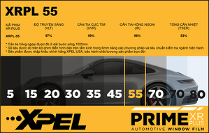 Phim cách nhiệt XPEL XRPL-55 kính lái ô tô