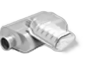 Danh mục Pô Độ