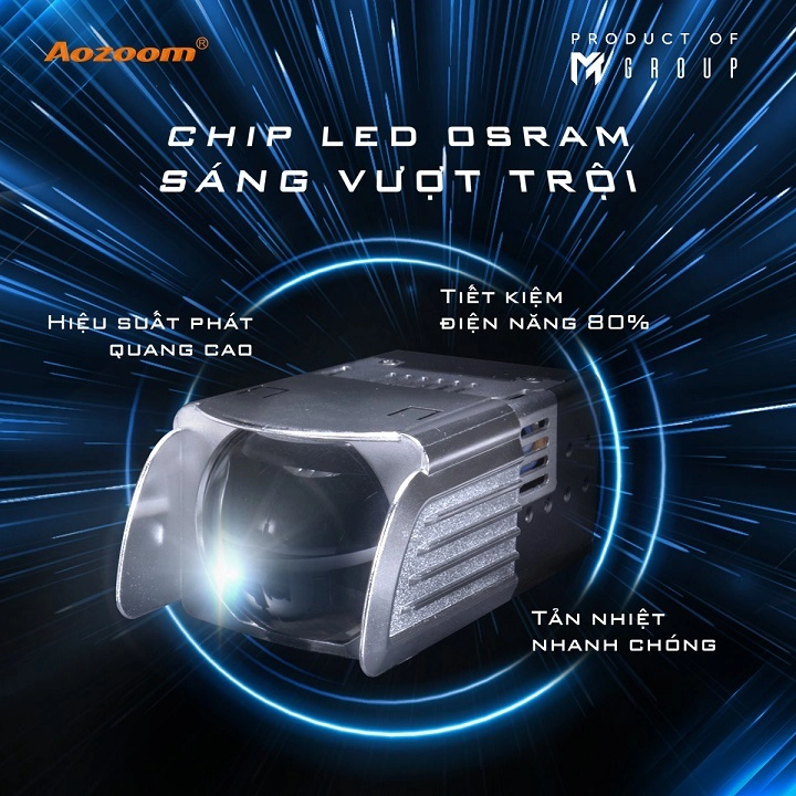 Bi led Captain 1.8 inch - Ảnh 1