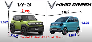 so-sanh-minio-green-va-vf3-hai-mau-xe-dien-mini-hot-nhat-cua-vinfast-hi
