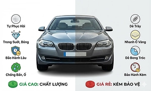 cach-nhan-biet-ppf-tot-va-ppf-kem-chat-luong