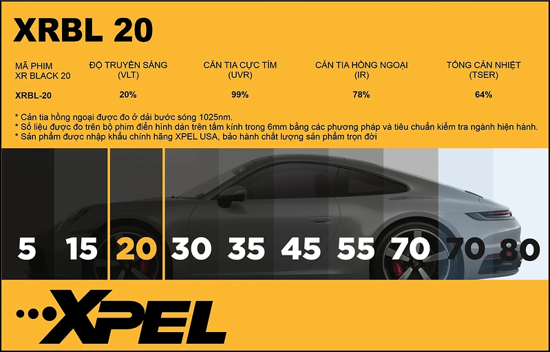 Phim cách nhiệt XPEL XRBL-20 kính hông cho RX 450h