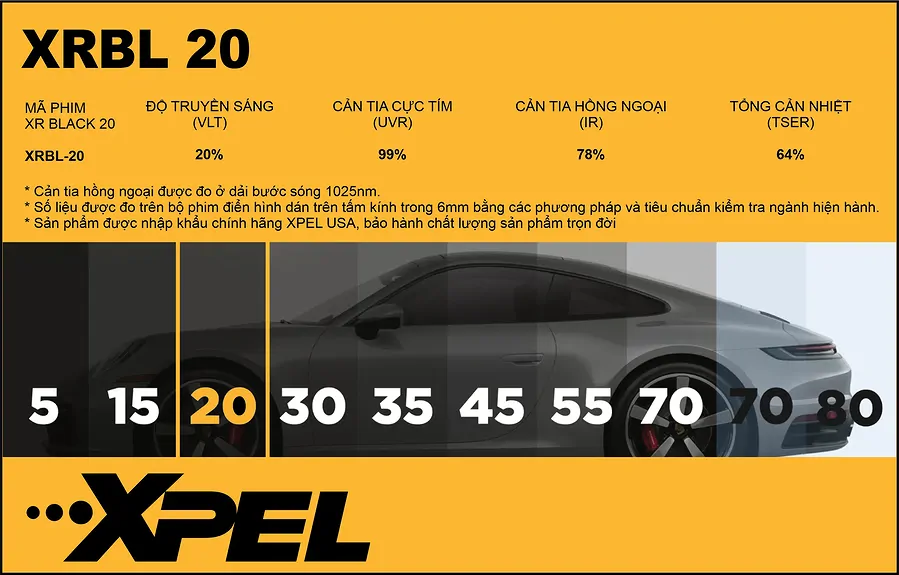 Phim cách nhiệt XPEL XRBL-20 kính hông cho RX 450h - Ảnh 4