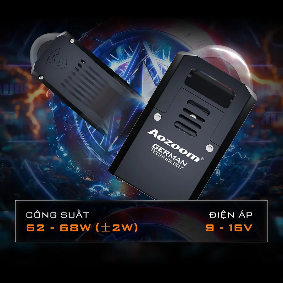 Bi LED Aozoom Captain New Arrival Light - 1.8 inch  - Ảnh 3