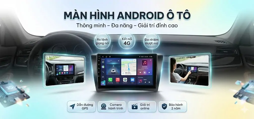 Màn Hình Android