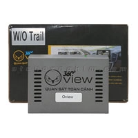 Camera 360 độ Owin Sony