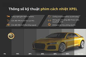 thong-so-ky-thuat-cac-dong-phim-cach-nhiet-xpel-hieu-va-lua-cho