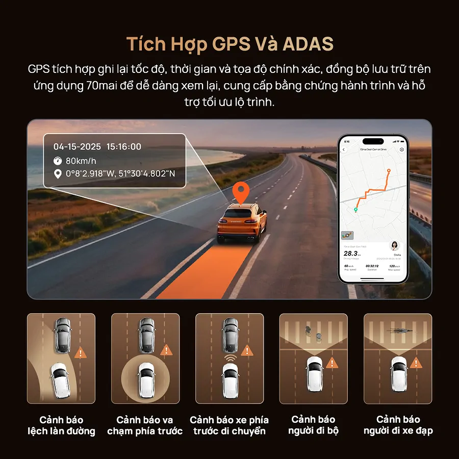 Camera hành trình 70mai T800 ghi hình 3 kênh 128G  - Ảnh 9