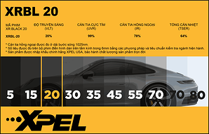 Phim cách nhiệt XPEL XRBL-20 kính hông cho ô tô
