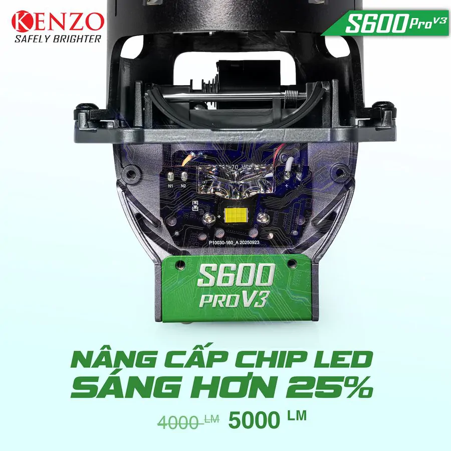 Bi Cos Pha Kenzo S600 Pro V3  - Ảnh 4