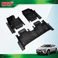 Thảm Sàn HUVI VF7 Tràn Viền Cao Cấp - ảnh 3