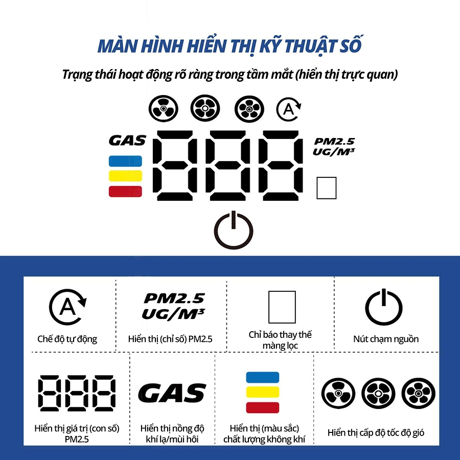 Máy Lọc Không Khí Michelin ML79  - Ảnh 1
