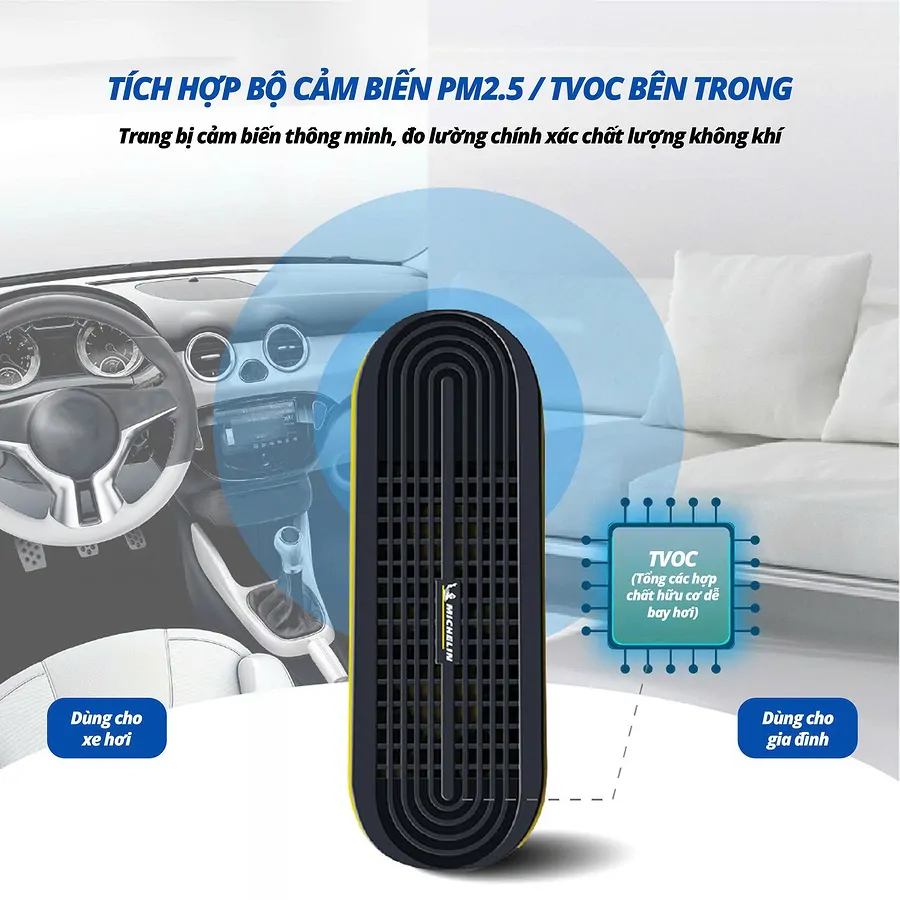 Máy Lọc Không Khí Michelin ML79  - Ảnh 2