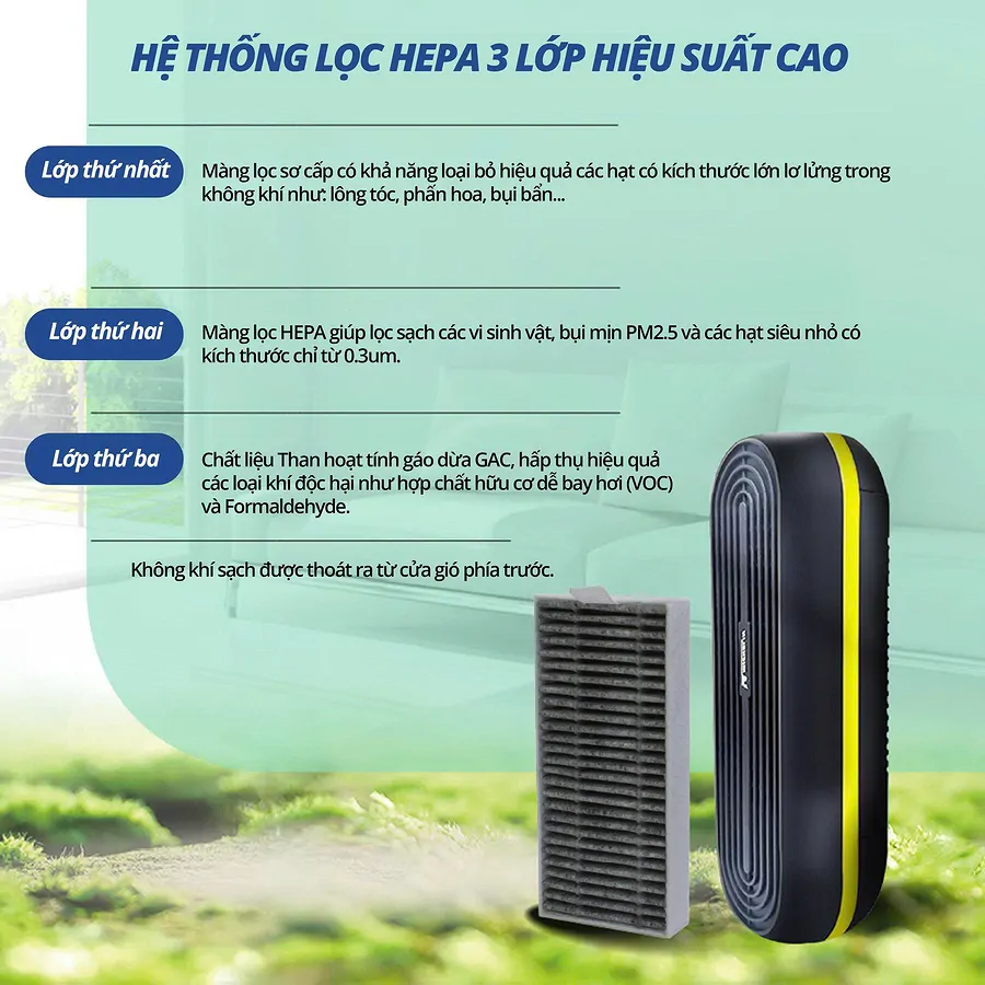 Máy Lọc Không Khí Michelin ML79  - Ảnh 7