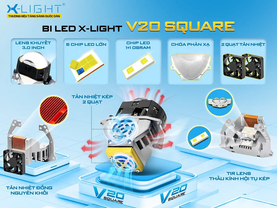 Bi LED XLight V20 Square - Nâng cấp ánh sáng xe hơi - Ảnh 4