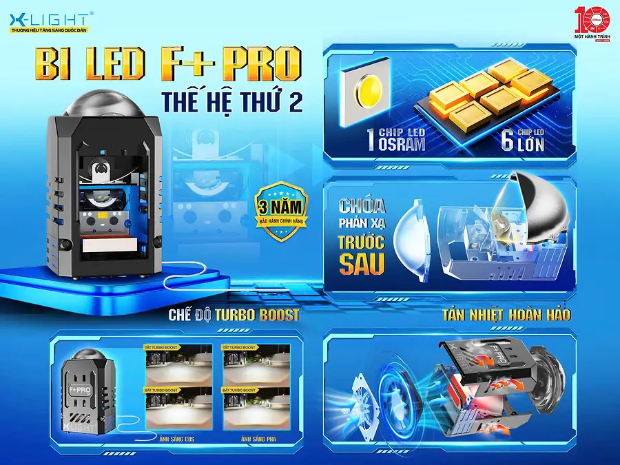Bi LED X-LIGHT F+ PRO V2 - Ánh sáng vượt trội & tối ưu - Ảnh 5