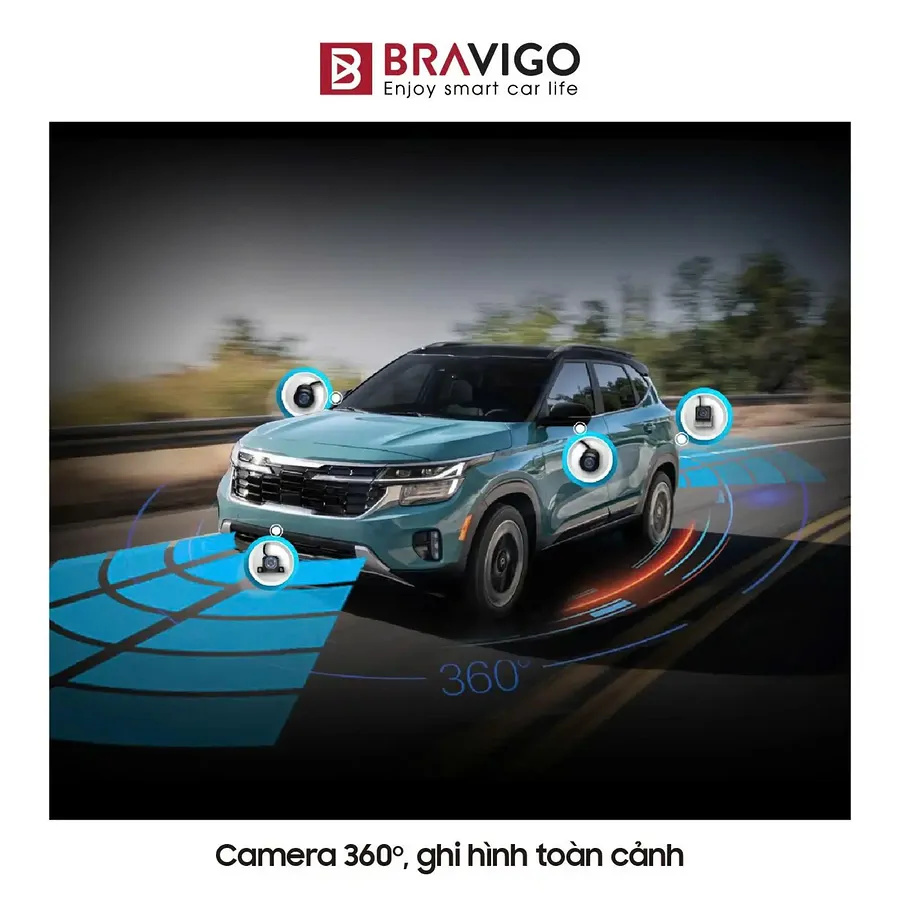 Màn Hình Android Bravigo Blux Max 360 - Ảnh 5